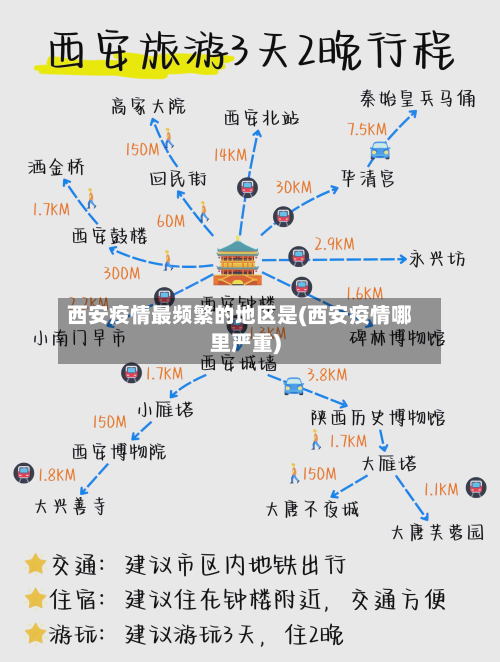 西安疫情最频繁的地区是(西安疫情哪里严重)