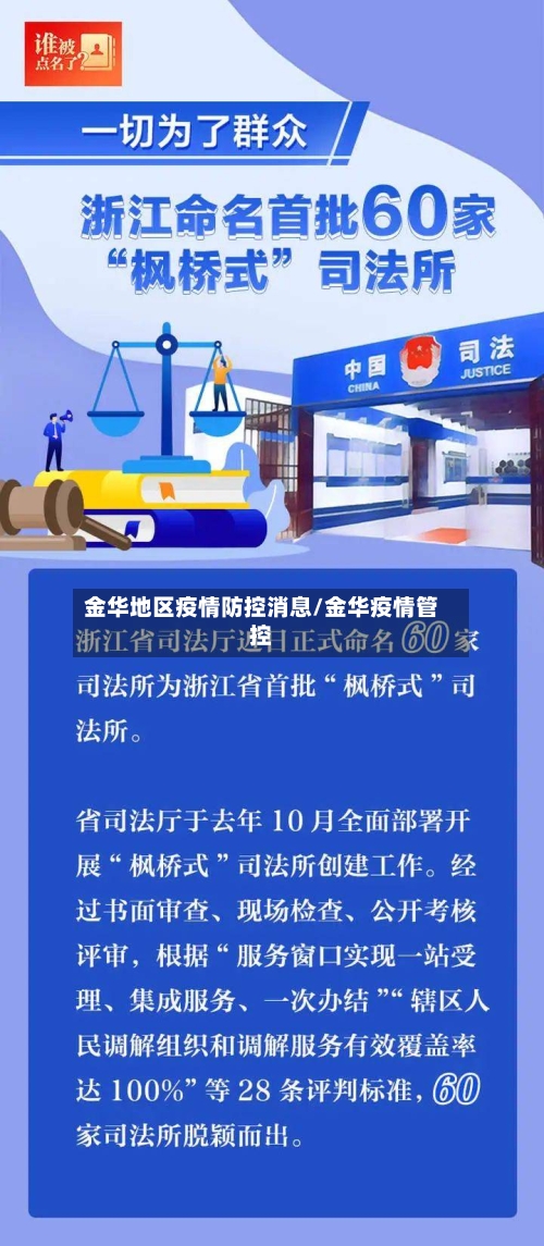 金华地区疫情防控消息/金华疫情管控