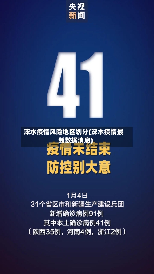 涞水疫情风险地区划分(涞水疫情最新数据消息)-第2张图片