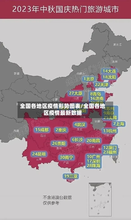 全国各地区疫情形势图表/全国各地区疫情最新数据-第3张图片