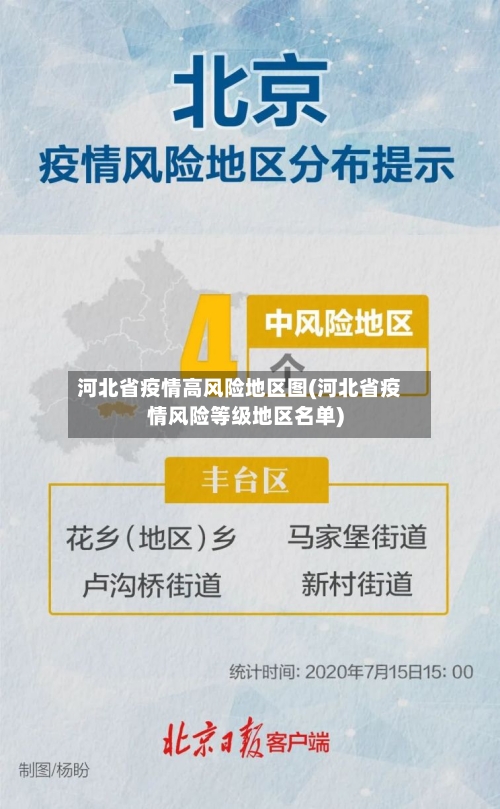 河北省疫情高风险地区图(河北省疫情风险等级地区名单)