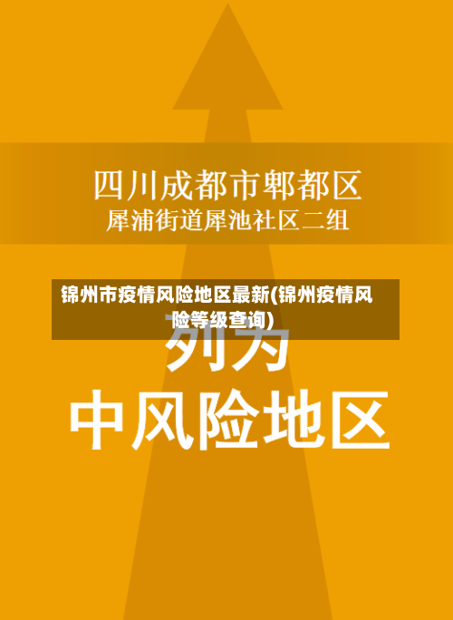 锦州市疫情风险地区最新(锦州疫情风险等级查询)-第2张图片