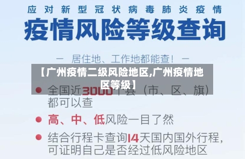 【广州疫情二级风险地区,广州疫情地区等级】-第2张图片