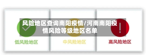 风险地区查询南阳疫情/河南南阳疫情风险等级地区名单