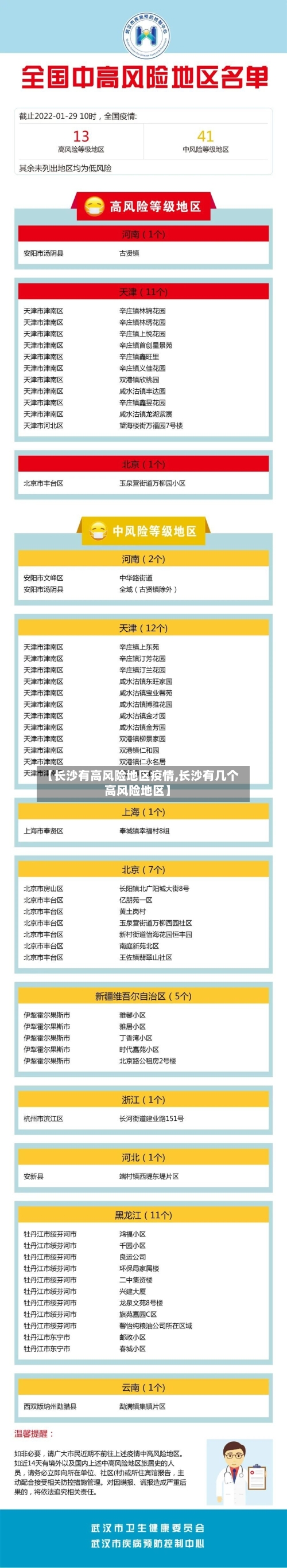 【长沙有高风险地区疫情,长沙有几个高风险地区】-第2张图片