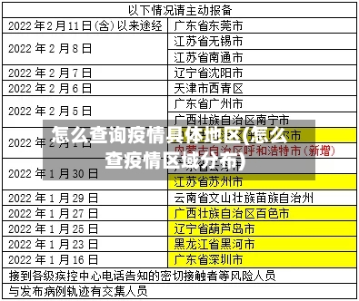 怎么查询疫情具体地区(怎么查疫情区域分布)