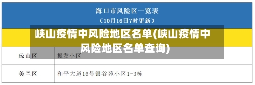 峡山疫情中风险地区名单(峡山疫情中风险地区名单查询)