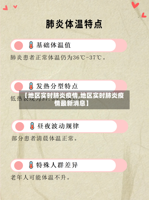 【地区实时肺炎疫情,地区实时肺炎疫情最新消息】