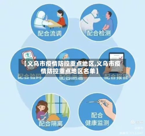 【义乌市疫情防控重点地区,义乌市疫情防控重点地区名单】