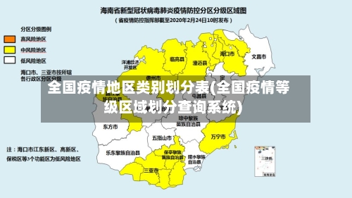 全国疫情地区类别划分表(全国疫情等级区域划分查询系统)-第3张图片