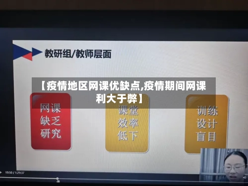 【疫情地区网课优缺点,疫情期间网课利大于弊】