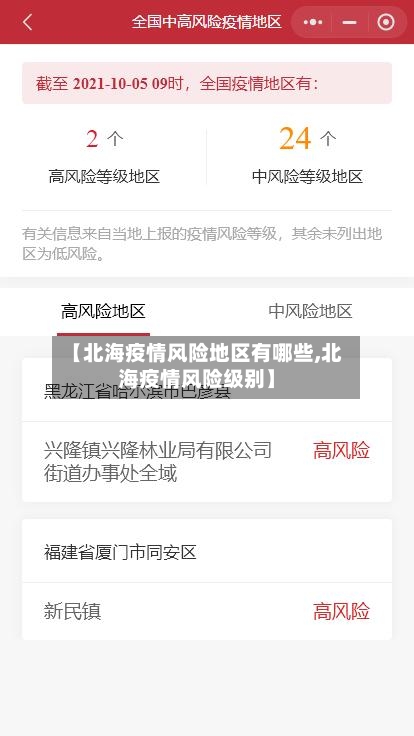 【北海疫情风险地区有哪些,北海疫情风险级别】