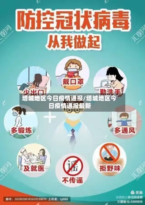 塔城地区今日疫情通报/塔城地区今日疫情通报最新