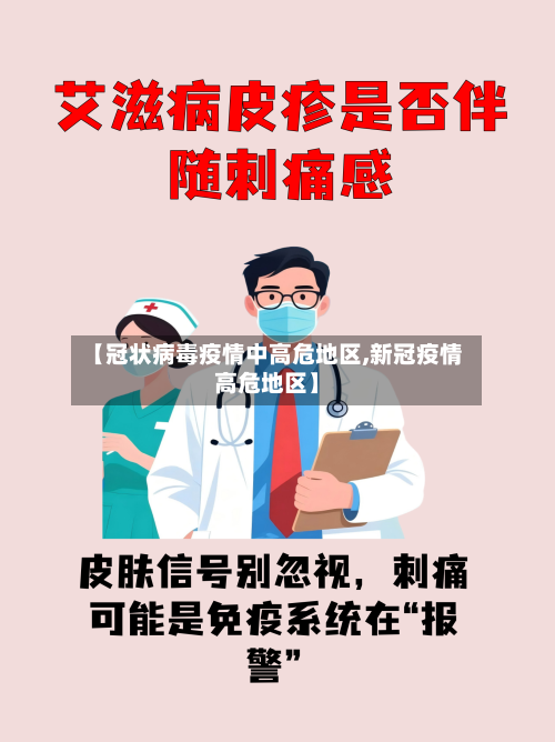 【冠状病毒疫情中高危地区,新冠疫情高危地区】-第2张图片