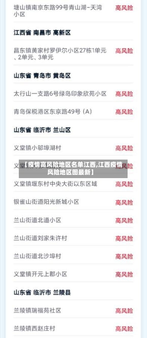 【疫情高风险地区名单江西,江西疫情风险地区图最新】-第3张图片