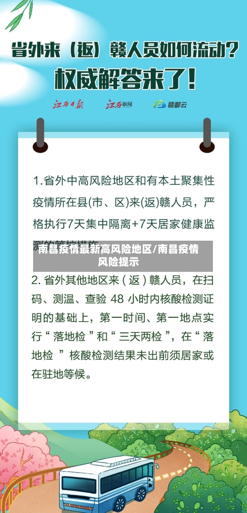 南昌疫情最新高风险地区/南昌疫情风险提示