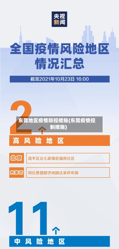 东莞地区疫情防控措施(东莞疫情控制措施)-第2张图片