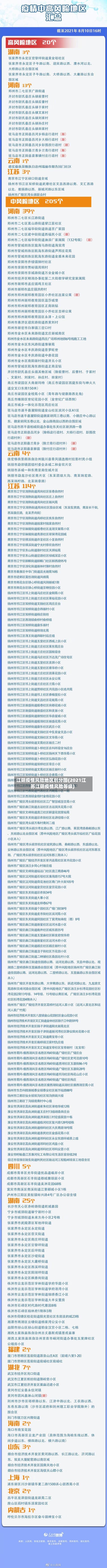 江阴疫情风险地区划分图(2021江苏江阴疫情风险等级)-第2张图片