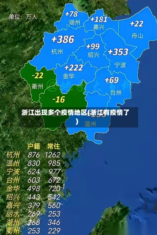 浙江出现多个疫情地区(浙江有疫情了)