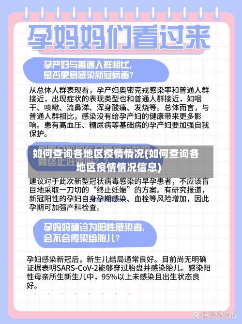 如何查询各地区疫情情况(如何查询各地区疫情情况信息)