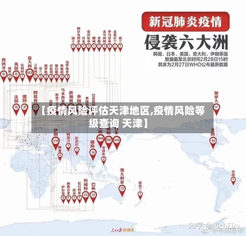 【疫情风险评估天津地区,疫情风险等级查询 天津】