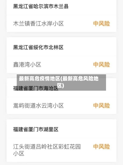 最新高危疫情地区(最新高危风险地区)