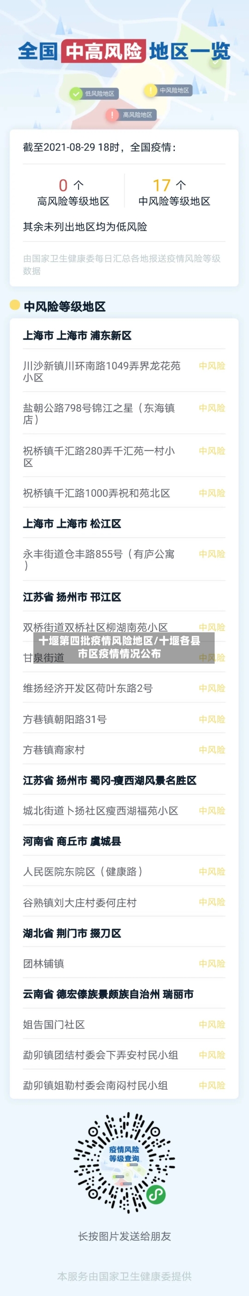 十堰第四批疫情风险地区/十堰各县市区疫情情况公布-第3张图片