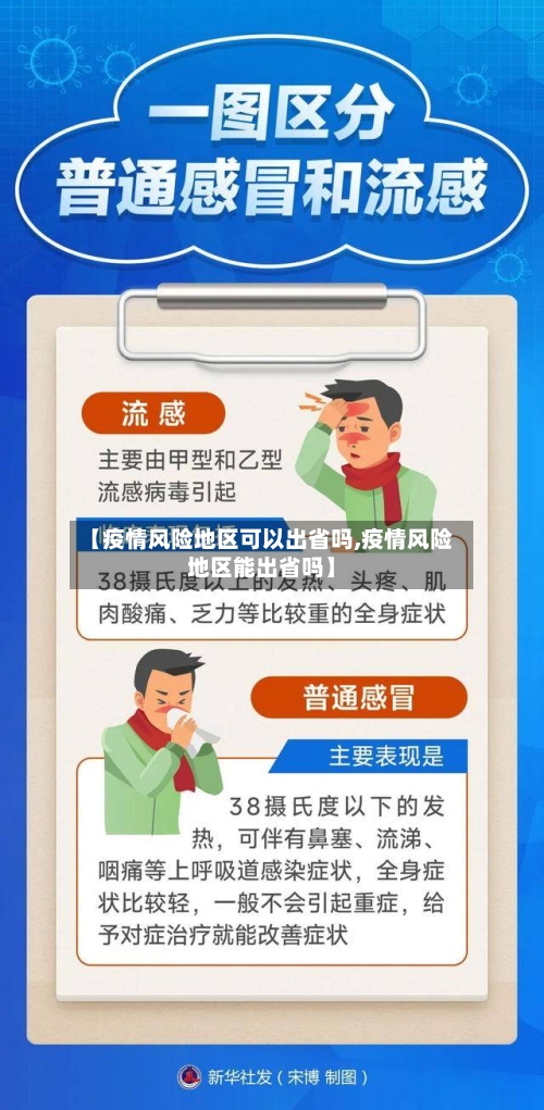 【疫情风险地区可以出省吗,疫情风险地区能出省吗】