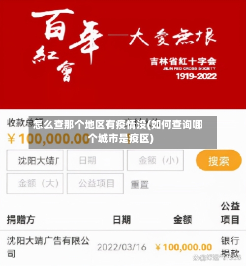 怎么查那个地区有疫情没(如何查询哪个城市是疫区)-第2张图片