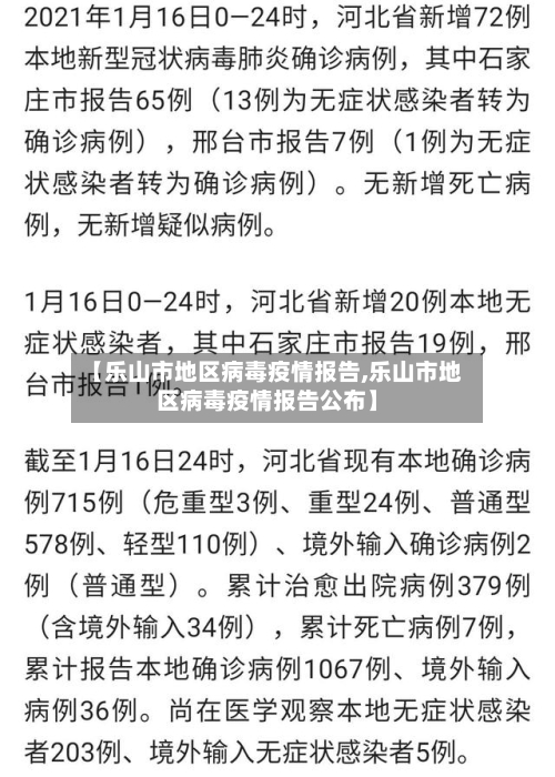 【乐山市地区病毒疫情报告,乐山市地区病毒疫情报告公布】-第2张图片