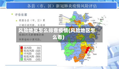 风险地区怎么排查疫情(风险地区怎么看)-第3张图片