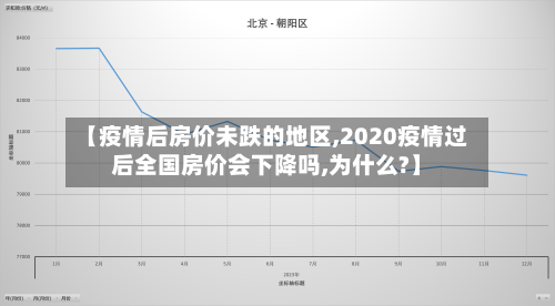 【疫情后房价未跌的地区,2020疫情过后全国房价会下降吗,为什么?】