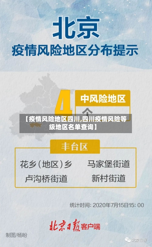 【疫情风险地区四川,四川疫情风险等级地区名单查询】