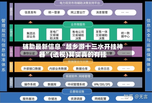辅助最新信息“越乡游十三水开挂神器”(透视)其实真的有挂-第2张图片