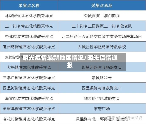 明光疫情最新地区情况/明光疫情通报-第2张图片