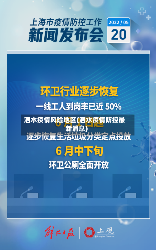 泗水疫情风险地区(泗水疫情防控最新消息)