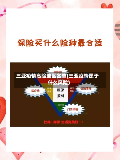 三亚疫情高险地区名单(三亚疫情属于什么风险)