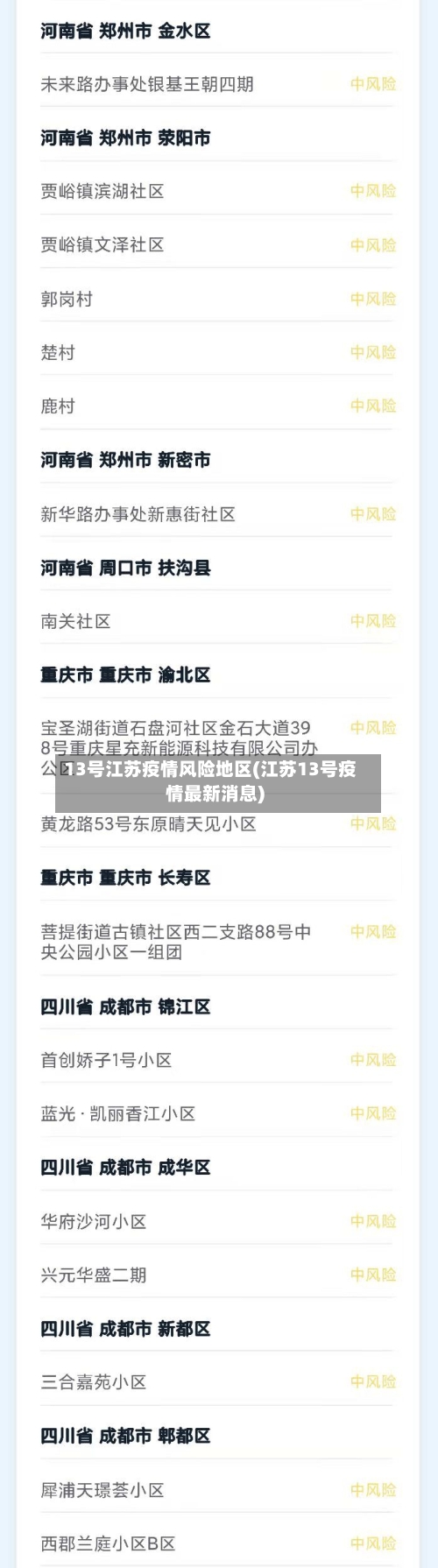 13号江苏疫情风险地区(江苏13号疫情最新消息)-第2张图片