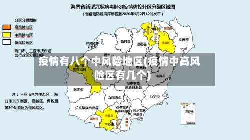 疫情有八个中风险地区(疫情中高风险区有几个)-第2张图片