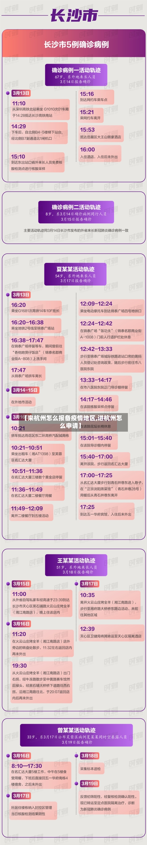 【来杭州怎么报备疫情地区,进杭州怎么申请】