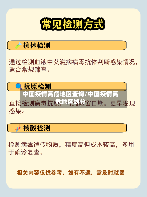 中国疫情高危地区查询/中国疫情高危地区划分