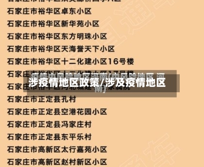 涉疫情地区政策/涉及疫情地区-第2张图片