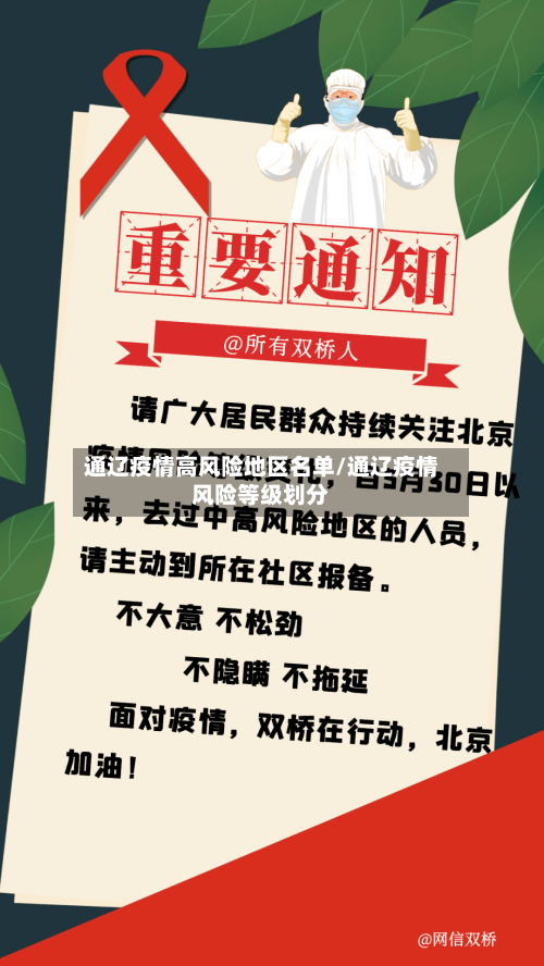 通辽疫情高风险地区名单/通辽疫情风险等级划分-第2张图片