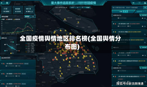 全国疫情舆情地区排名榜(全国舆情分布图)-第2张图片