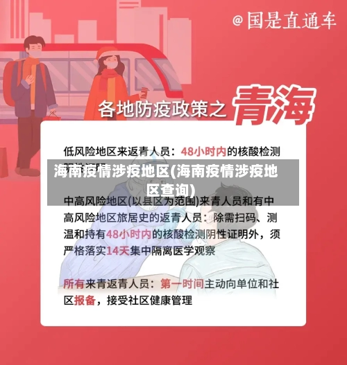 海南疫情涉疫地区(海南疫情涉疫地区查询)