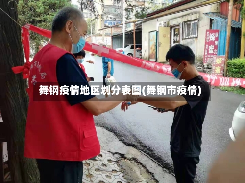 舞钢疫情地区划分表图(舞钢市疫情)