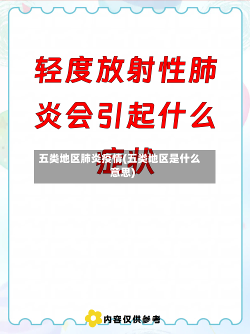 五类地区肺炎疫情(五类地区是什么意思)-第3张图片