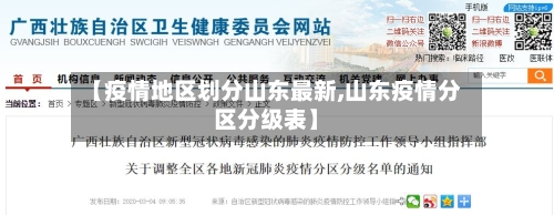 【疫情地区划分山东最新,山东疫情分区分级表】-第3张图片