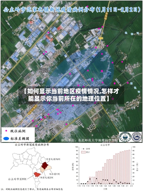 【如何显示当前地区疫情情况,怎样才能显示你当前所在的地理位置】-第2张图片