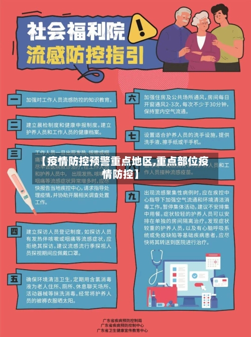 【疫情防控预警重点地区,重点部位疫情防控】-第2张图片